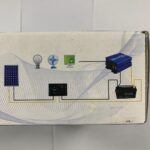 CONVERTISSEURS SOLAIRES – Image 4